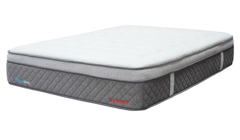 Summit Mattress
