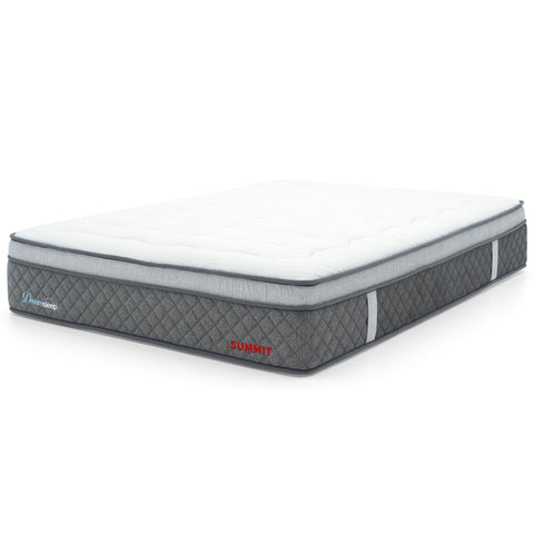 Summit Mattress